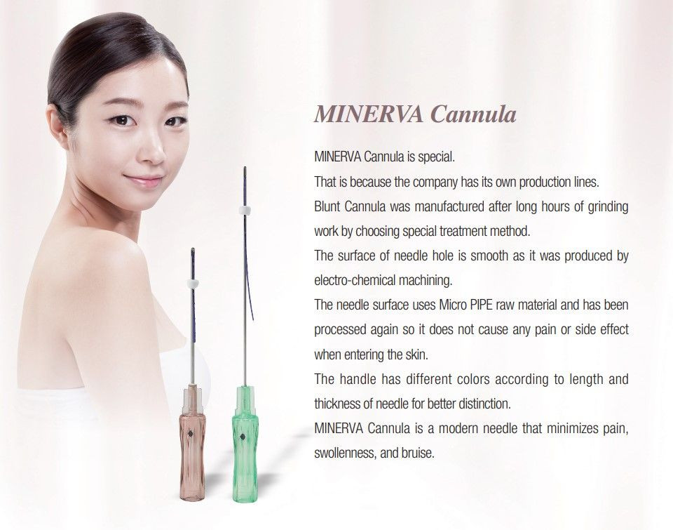 MINERVA CANNULA